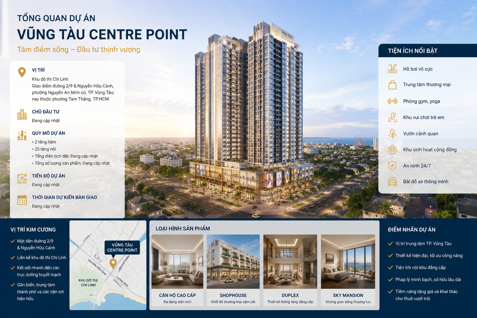 tổng quan dự án Vũng Tàu Centre Point tại khu đô thị Chí Linh