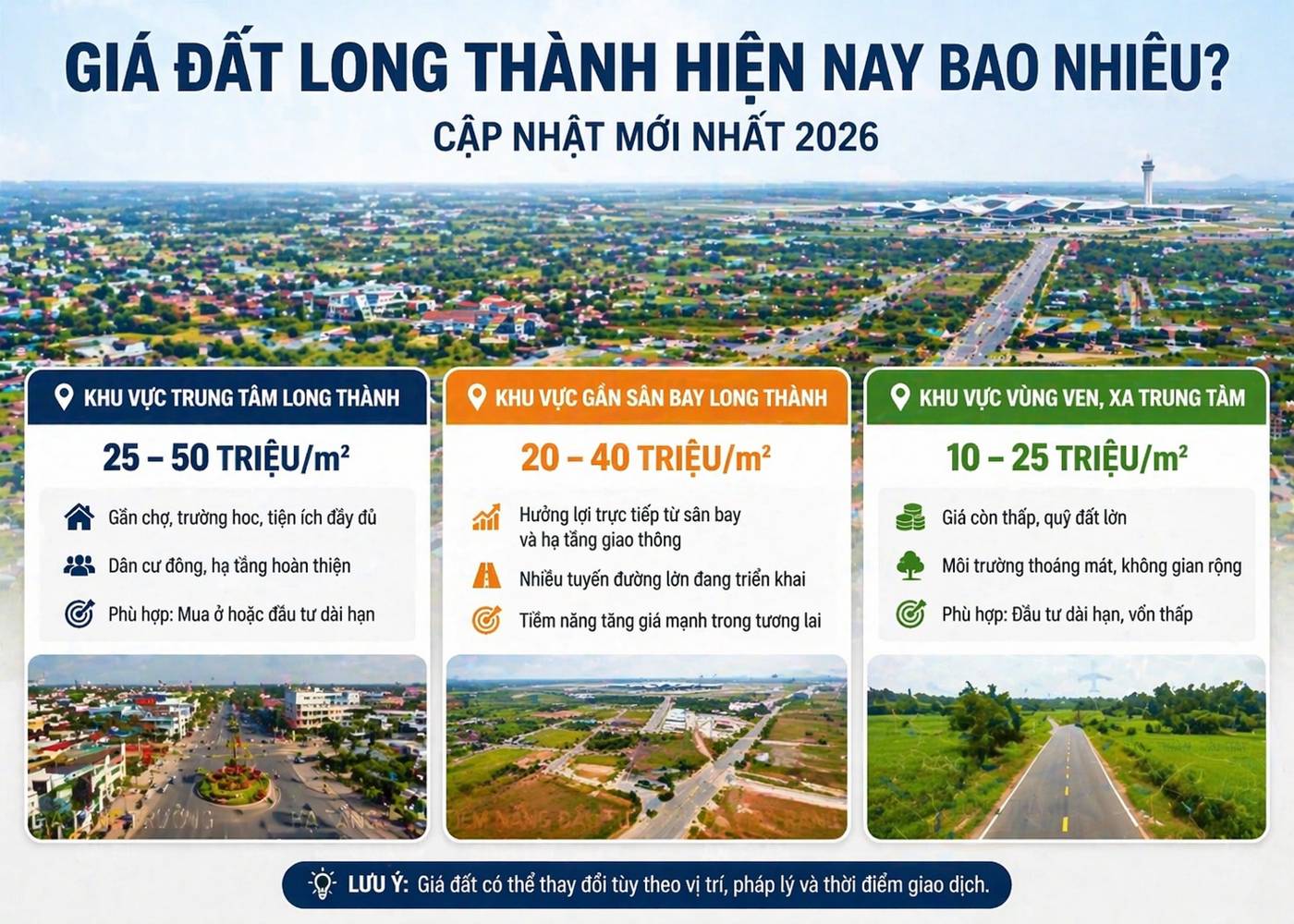 giá đất long thành 2026