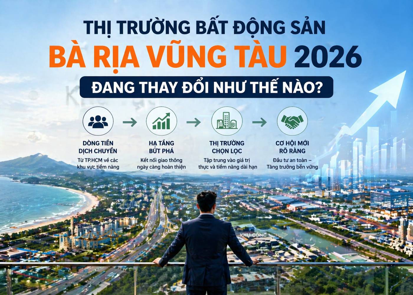 thi-truong-bat-dong-san-ba-ria-vung-tau-2026.jpg